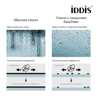 Душевой уголок Iddis Slide 90х90 см профиль глянцевый алюминий (SLI6GS0i23)-2