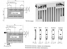 Стальной радиатор Kermi Profil-Kompakt FKO тип 11 30х40 см FKO110304W02-2