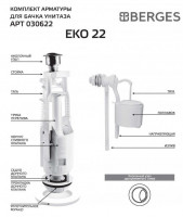 Комплект арматуры Berges Wasserhaus Eko 22 двухкнопочный, боковой клапан 030622-1