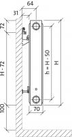 Стальной радиатор Purmo боковое подключение тип 21 C 500х500 00022643-1