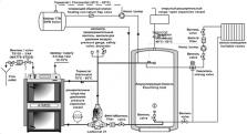 Газогенераторный котел Atmos C25SТ (охлаждающий контур, вытяжной вентилятор,  автоматика управления)-1