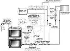Газогенераторный котел Atmos C25SТ (охлаждающий контур, вытяжной вентилятор,  автоматика управления)-2