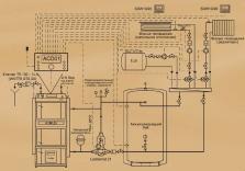 Газогенераторный котел Atmos DC 25 SP (установка пеллетной или газовой горелки 5-й класс эмиссий)-5
